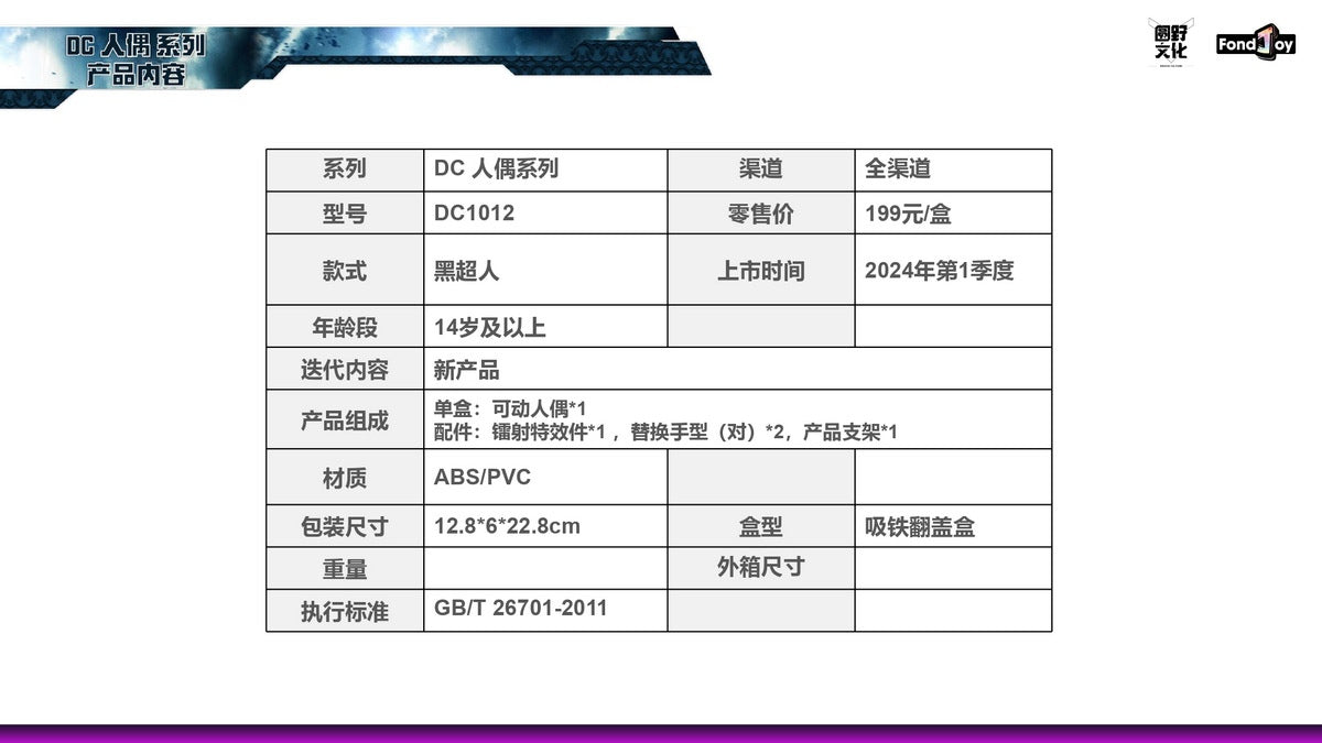 Fondjoy 1:9 Scale DC Genuine Licence Superman