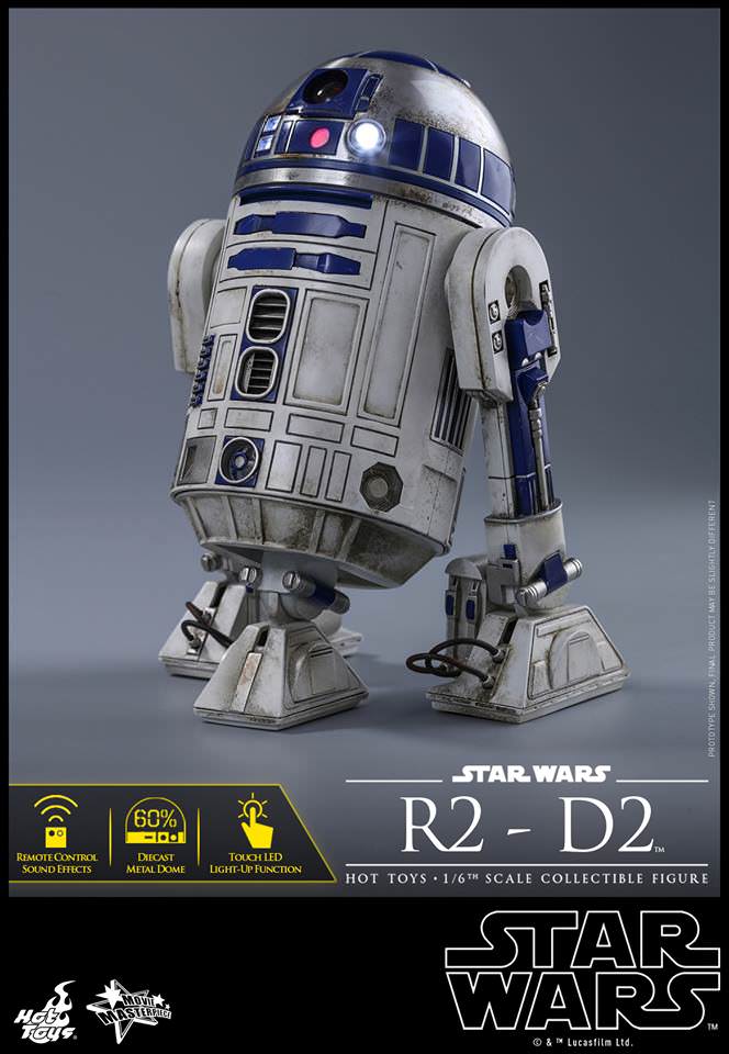 Hot Toys Star Wars: The Force Awakens - R2-D2  MMS408