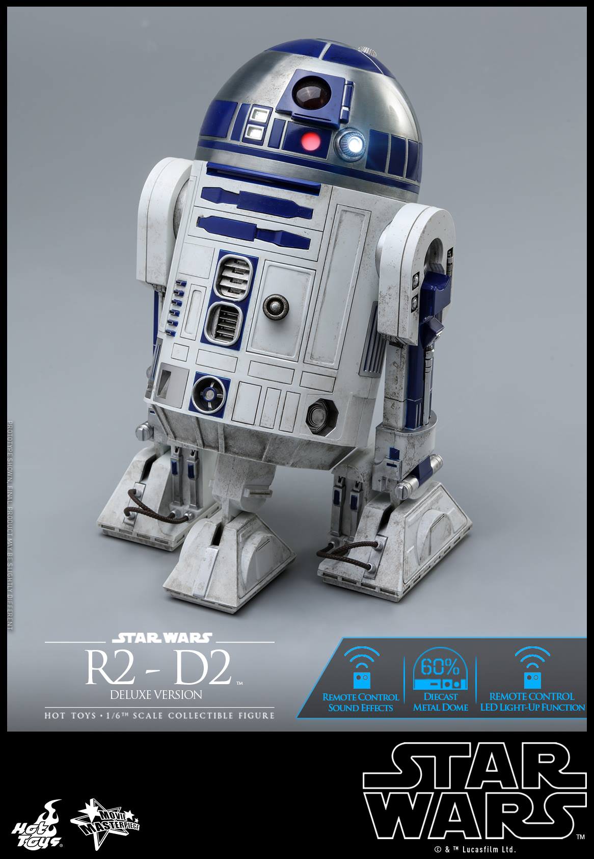 Hot Toys Star Wars - R2-D2 Deluxe Version MMS511