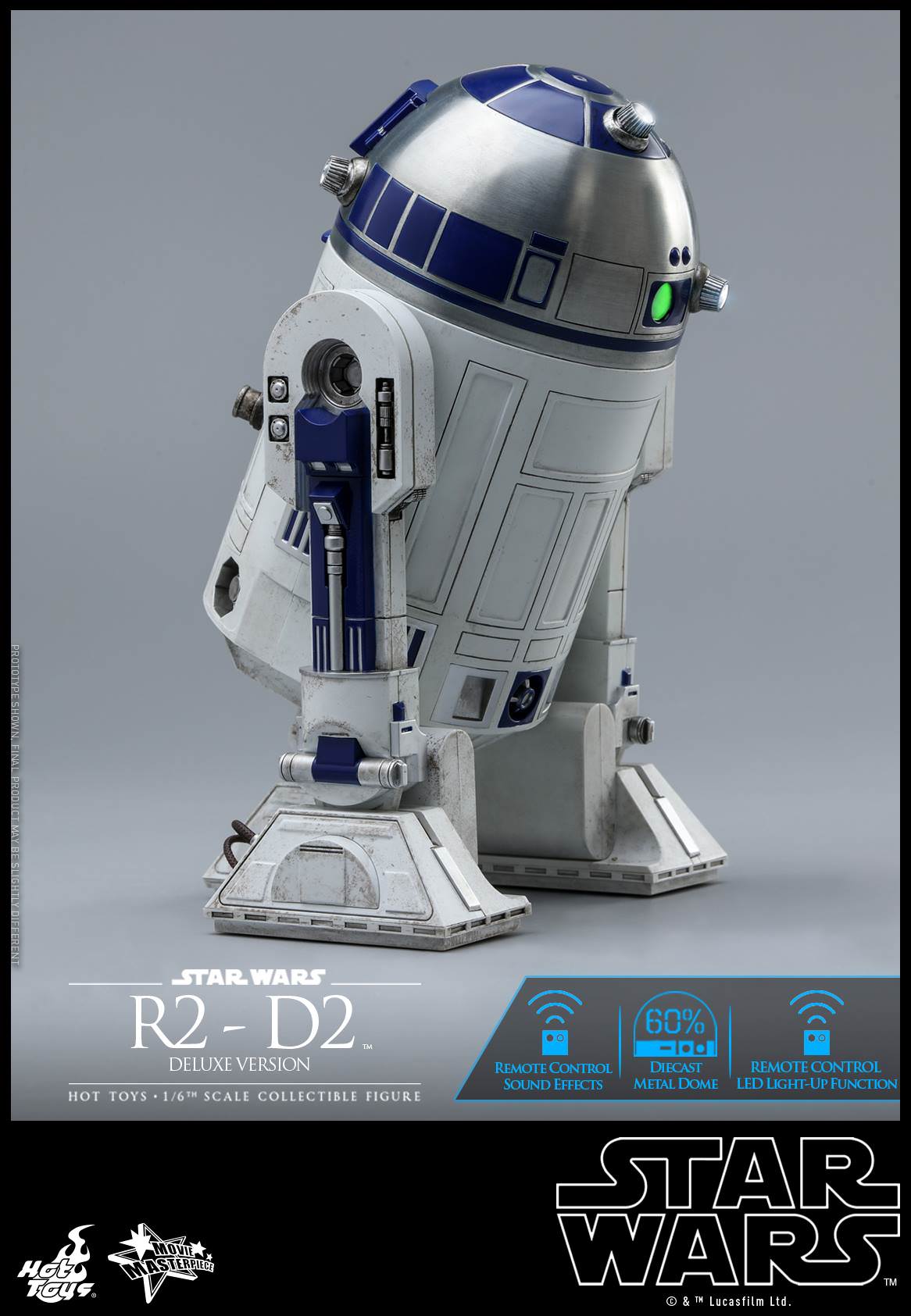 Hot Toys Star Wars - R2-D2 Deluxe Version MMS511