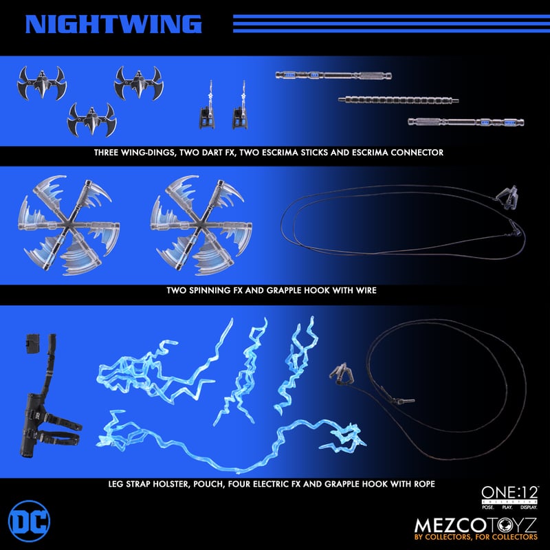 Mezco Toyz "One:12 Collective Nightwing" 1:12 Scale Collectible Figure 76575